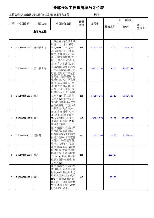 分部分项工程量清单与计价表(土石方工程)