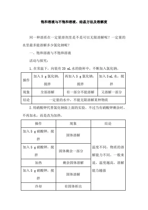 中考化学基础知识点复习15饱和溶液与不饱和溶液、结晶方法及溶解度