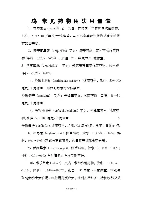 鸡常见药物用法用量表