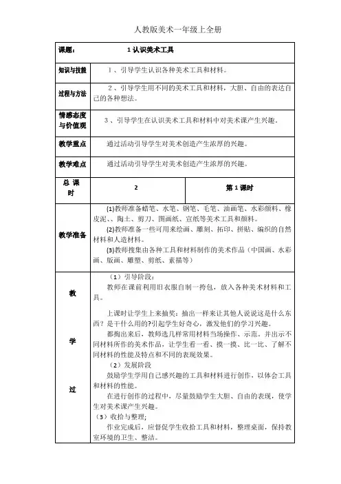 人教版美术一年级上全册