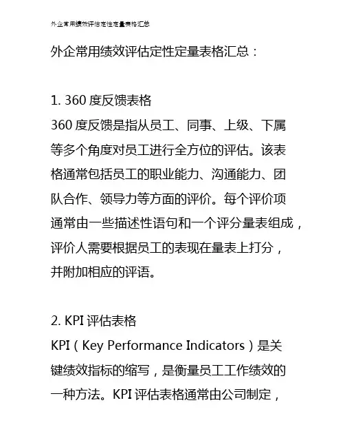 外企常用绩效评估定性定量表格汇总
