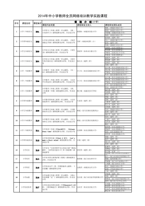 2014年中小学教师全员网络培训教学实践课程