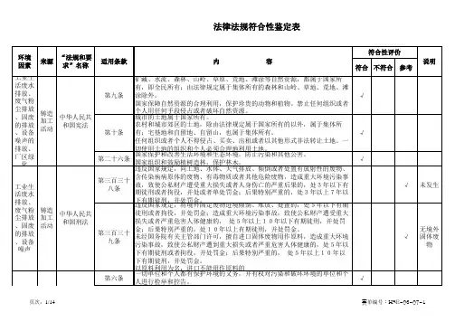 法律法规符合性鉴定表