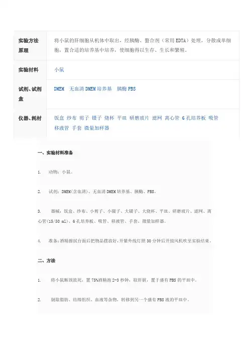 小鼠肝细胞原代培养实验