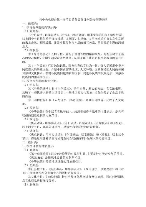 中央一套 节目分类