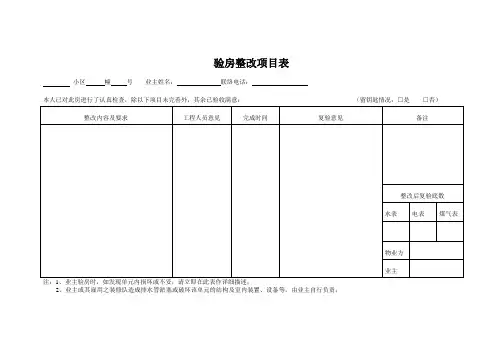 物业公司验房整改项目表