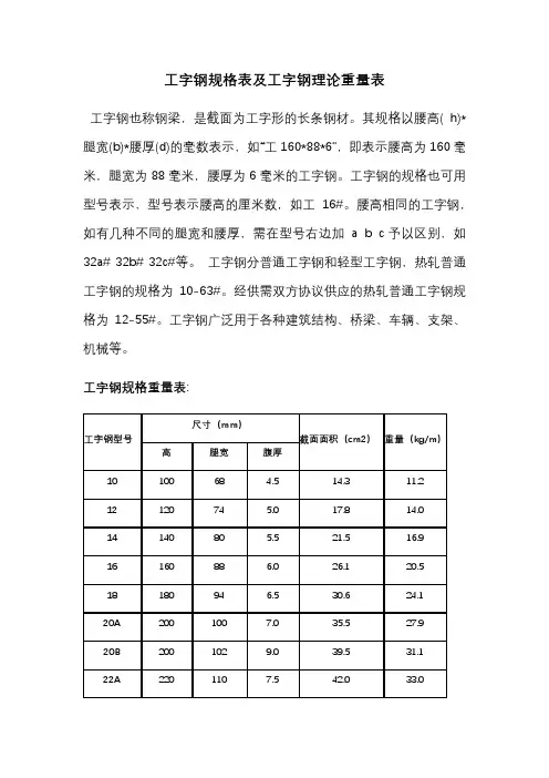 型钢规格表及型钢理论重量表