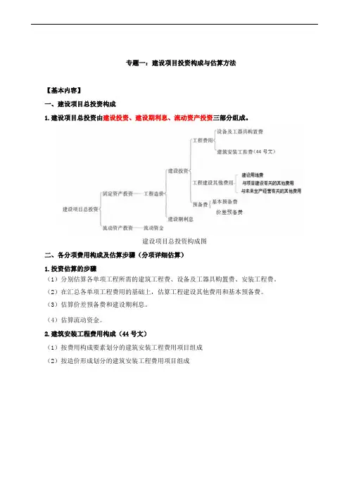 造价案例-建设项目投资构成与估算方法(二)