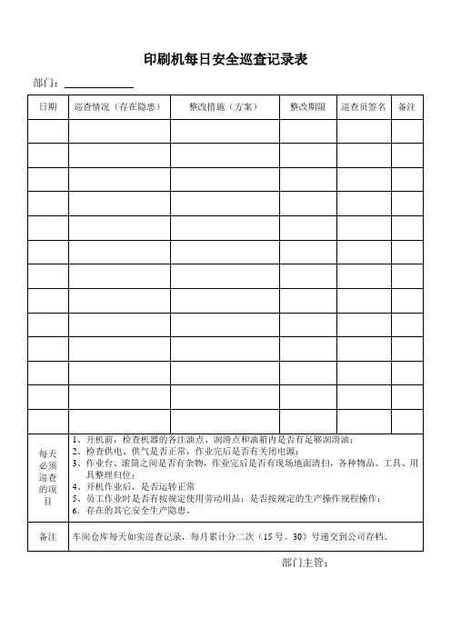 印刷机每日安全巡查记录表