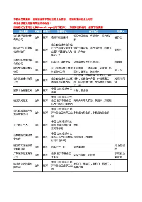 2020新版山东省临沂建筑涂料工商企业公司名录名单黄页联系方式大全52家
