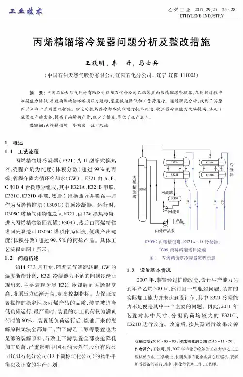 丙烯精馏塔冷凝器问题分析及整改措施
