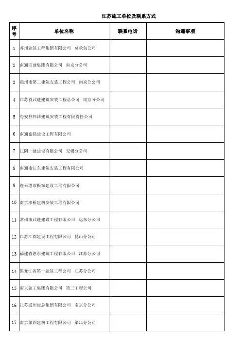 江苏施工单位及联系方式