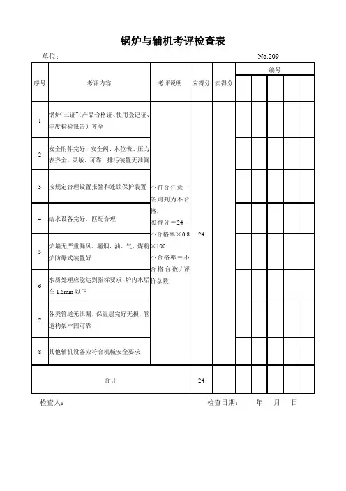 锅炉与辅机考评检查表