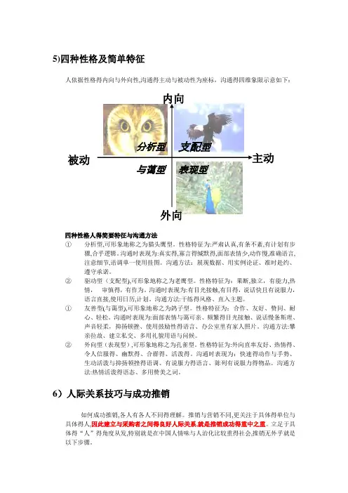 四种性格分析