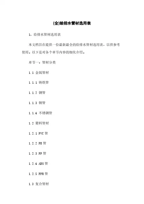 (全)给排水管材选用表