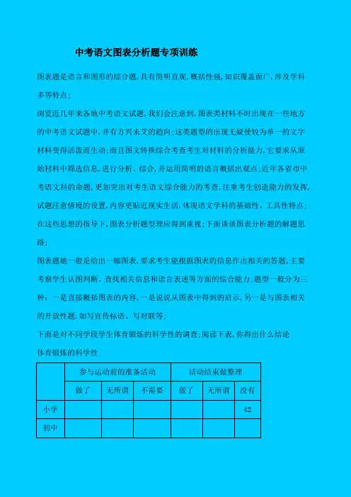 中考语文图表分析题专项训练