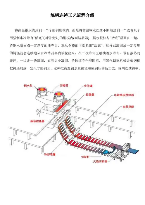 炼钢连铸工艺流程介绍