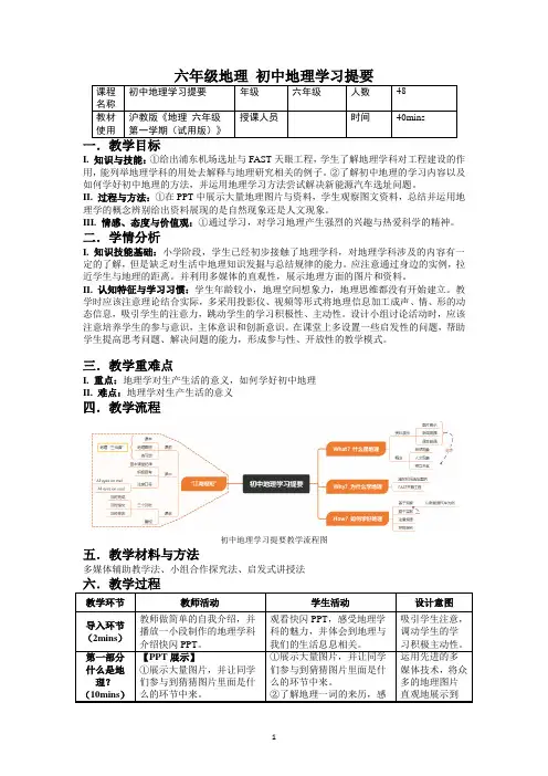 六年级地理上学期沪教版  开学第一课：初中地理学习提要 教案
