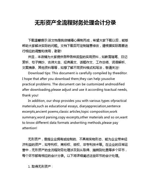 无形资产全流程财务处理会计分录