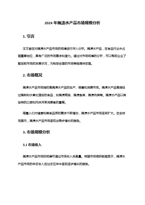 2024年腌渍水产品市场规模分析