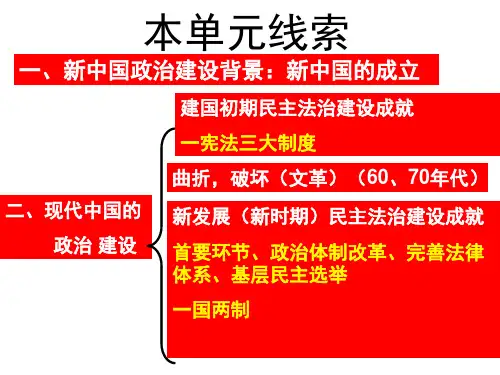 新中国的政治建设