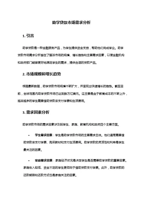 2024年助学贷款市场需求分析