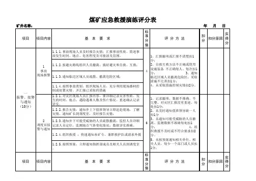 应急演练评分表(按演练程序考核)