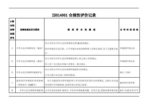 ISO14001合规性评价记录