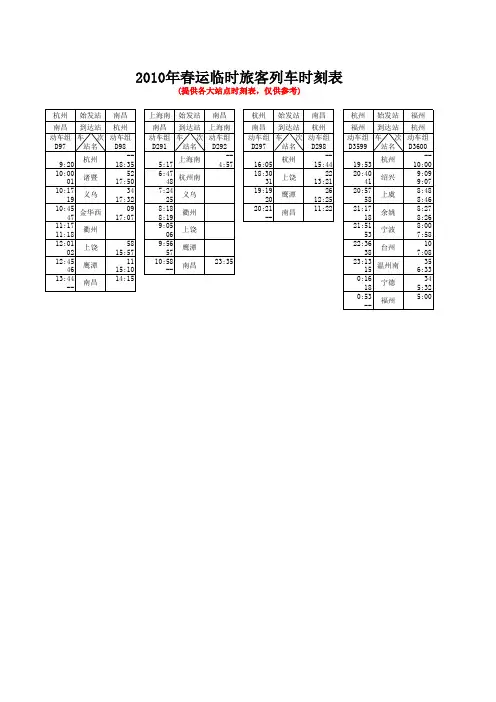 14.2010年春运临时旅客列车时刻表