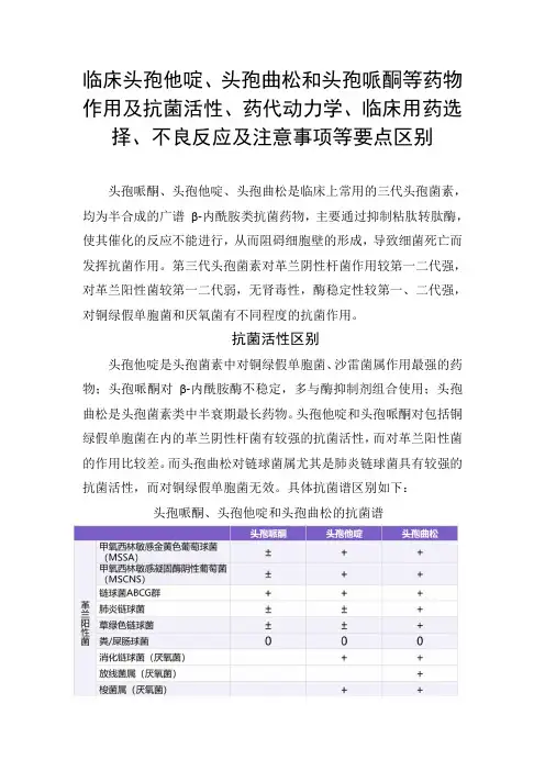 头孢他啶、头孢曲松和头孢哌酮等药物作用抗菌活性、药代动力学、用药选择、不良反应及注意事项等要点区别