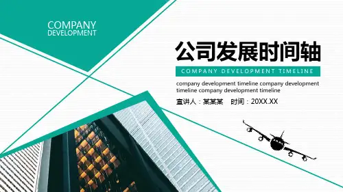 企业发展历程时间轴PPT模板