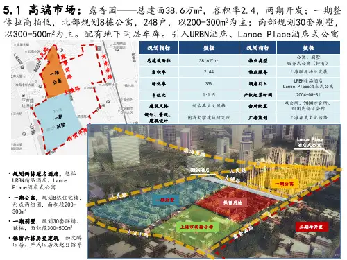上海豪宅黄埔露香园案例分析课件