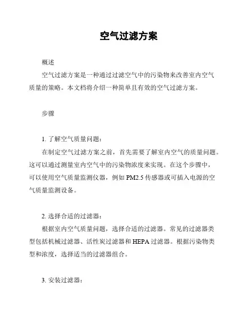 空气过滤方案