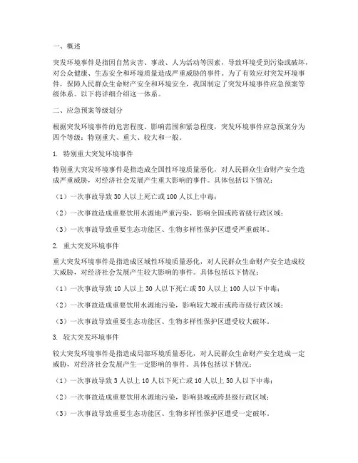 突发环境事件应急预案等级