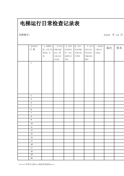 电梯机房运行日常检查记录表