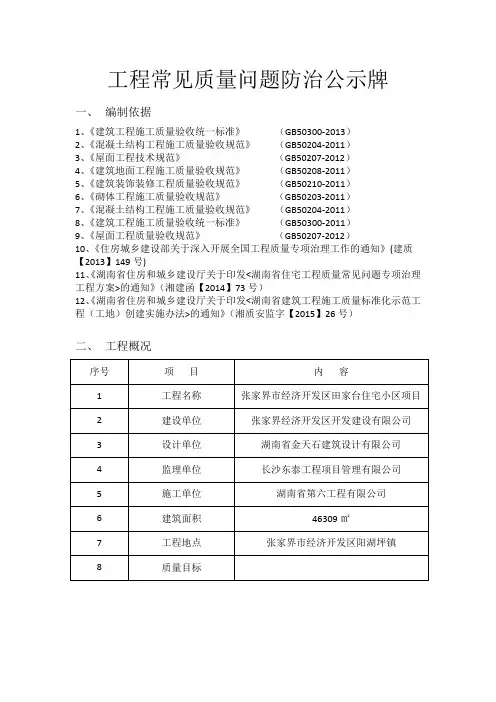 常见质量问题公示牌