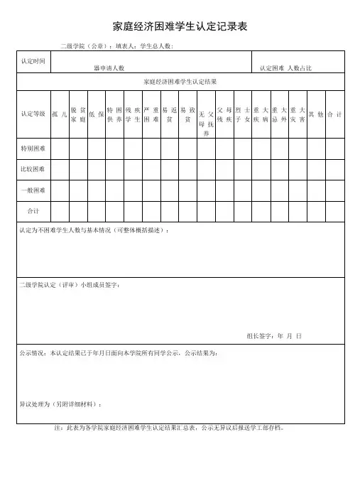家庭经济困难学生认定记录表