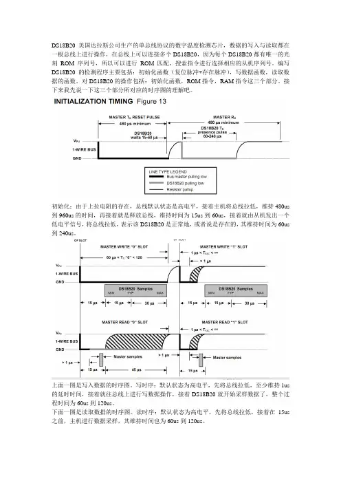 温度传感器DS18B20检测程序说明