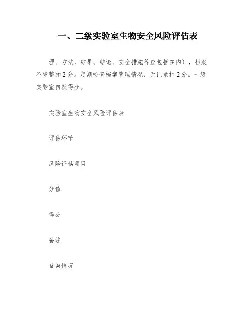 一、二级实验室生物安全风险评估表