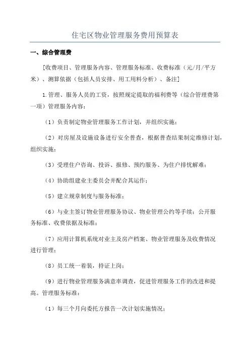 住宅区物业管理服务费用预算表