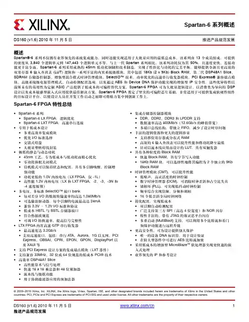 Spartan-6 系列概述