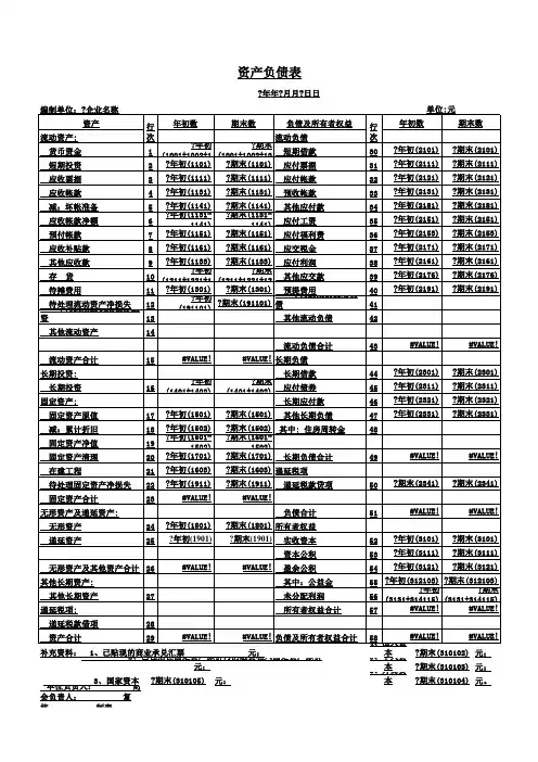 小企业-资产负债表