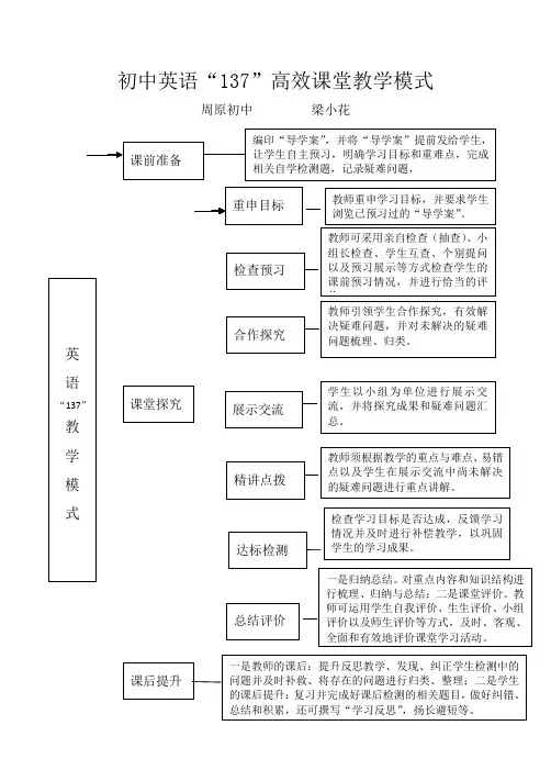 初中英语“137”高效课堂教学模式