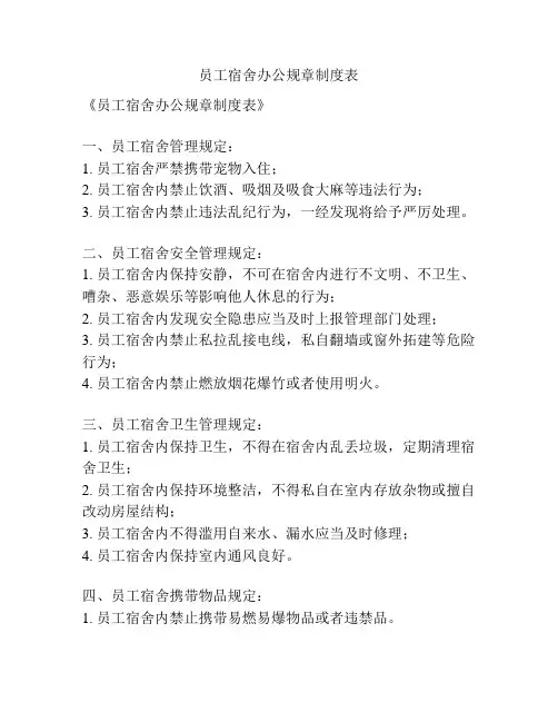 员工宿舍办公规章制度表