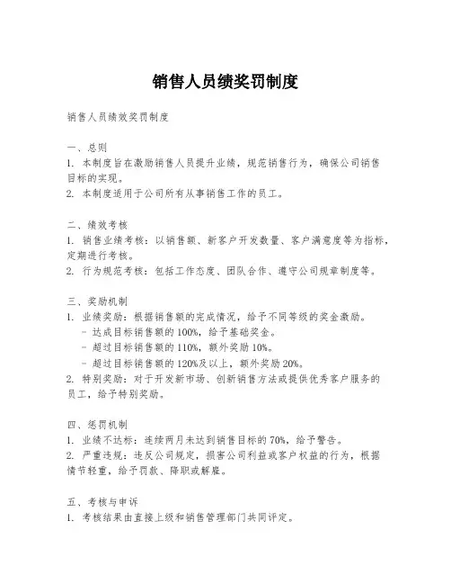 销售人员绩奖罚制度