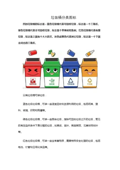 垃圾桶分类图标