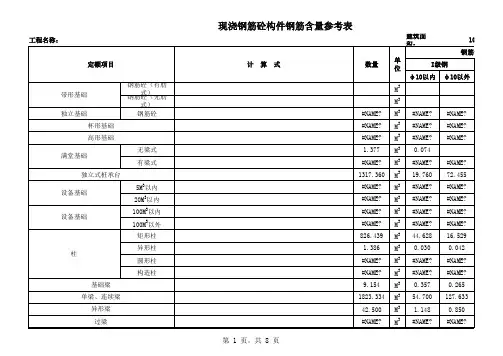 263837现浇预制钢筋砼构件钢筋含量及模板参考表