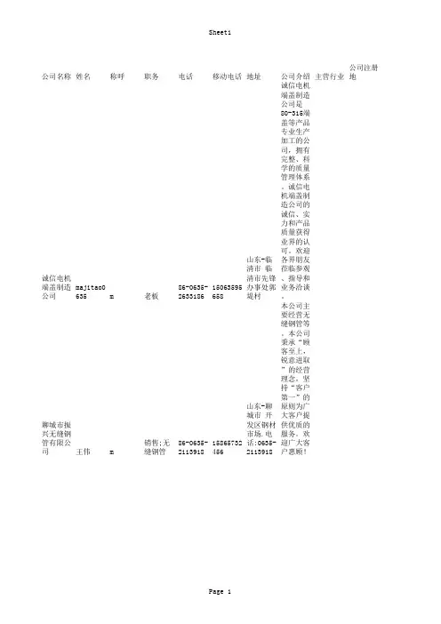 聊城市企业名录