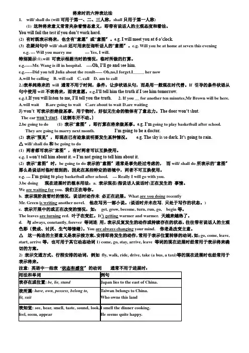 将来时的六种表达法