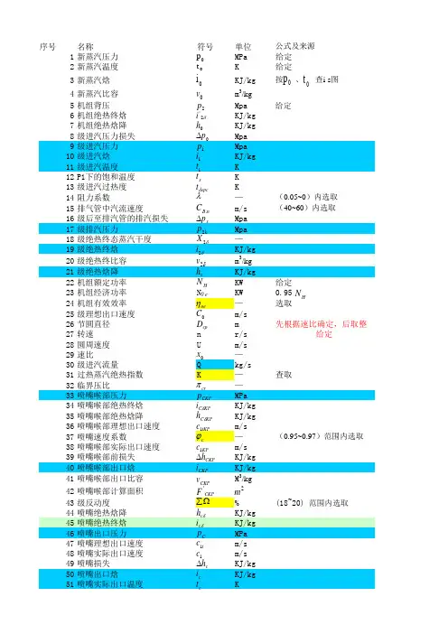 汽轮机设计excel表格